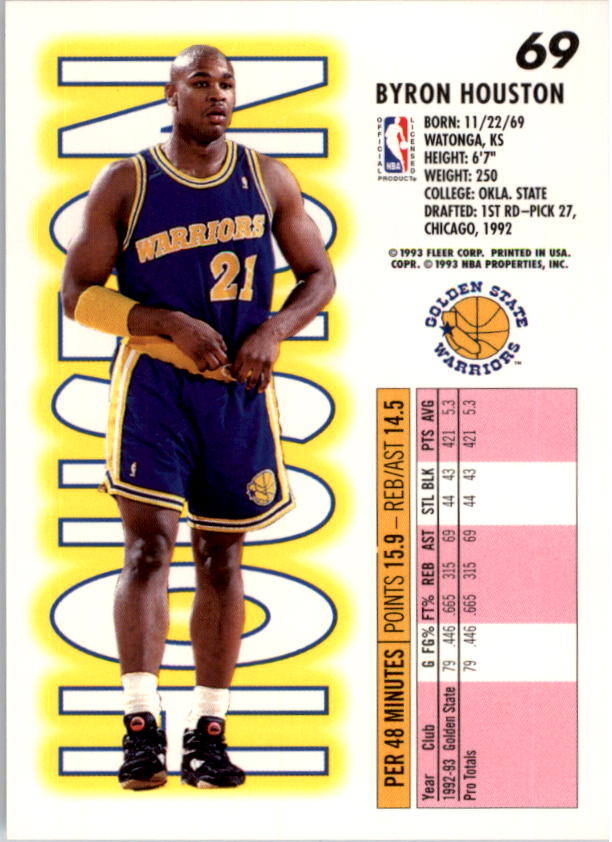 1993-94 Fleer Basketball Card Pick 1-250 - Picture 137 of 489