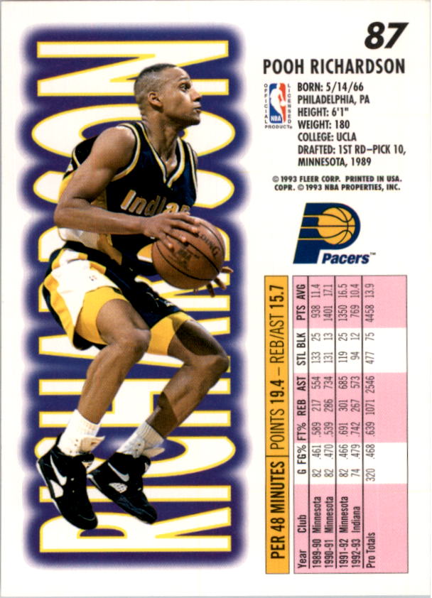 1993-94 Fleer Basketball Card Pick 1-250 - Picture 173 of 489