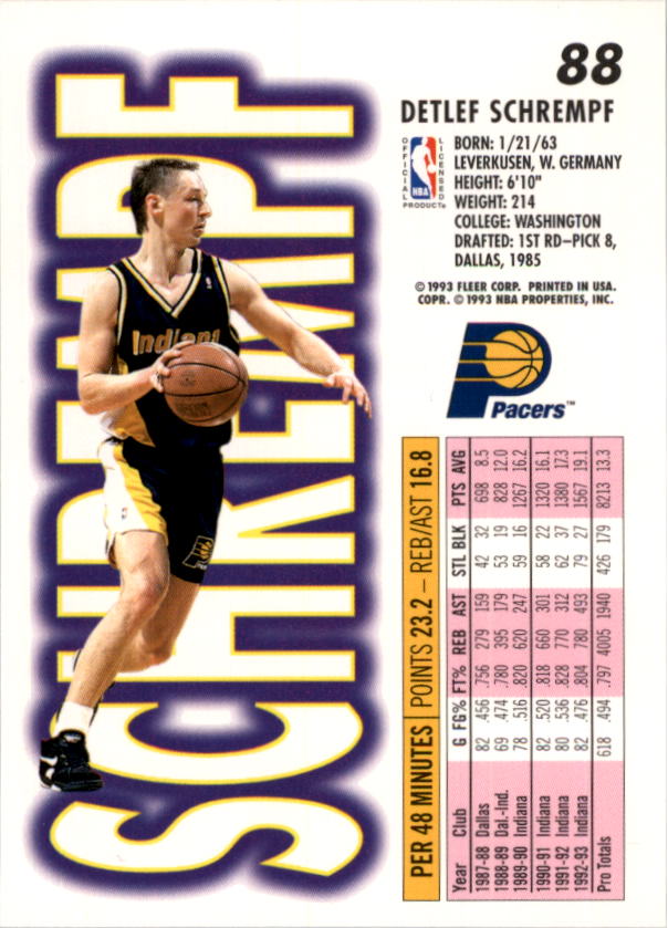 1993-94 Fleer Basketball Card Pick 1-250 - Picture 175 of 489