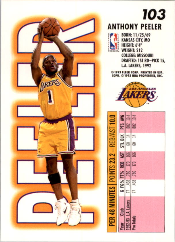 1993-94 Fleer Basketball Card Pick 1-250 - Picture 205 of 489