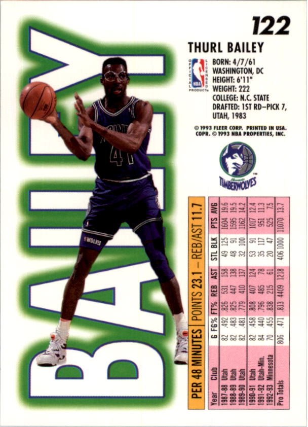 1993-94 Fleer Basketball Card Pick 1-250 - Picture 243 of 489