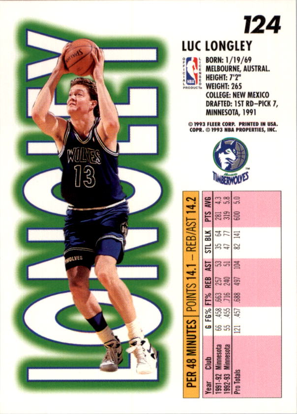 1993-94 Fleer Basketball Card Pick 1-250 - Picture 247 of 489
