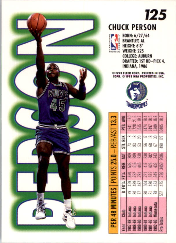 1993-94 Fleer Basketball Card Pick 1-250 - Picture 249 of 489