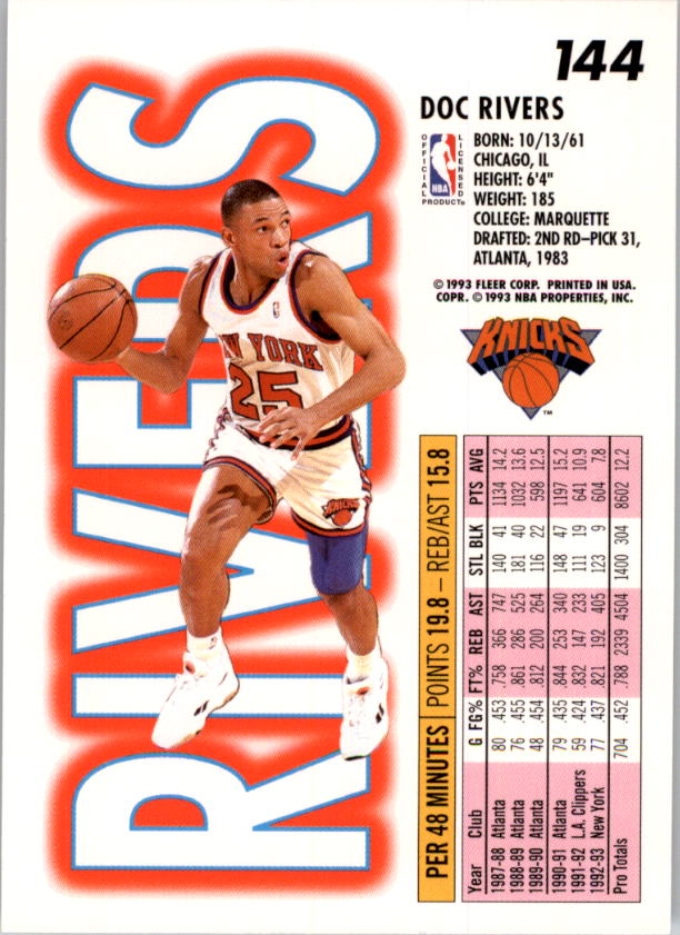 1993-94 Fleer Basketball Card Pick 1-250 - Picture 287 of 489
