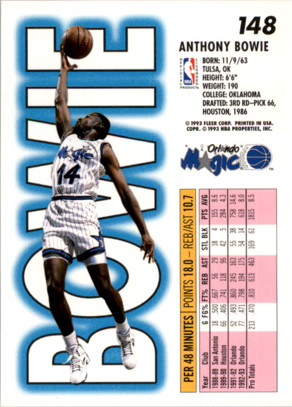 1993-94 Fleer Basketball Card Pick 1-250 - Picture 295 of 489
