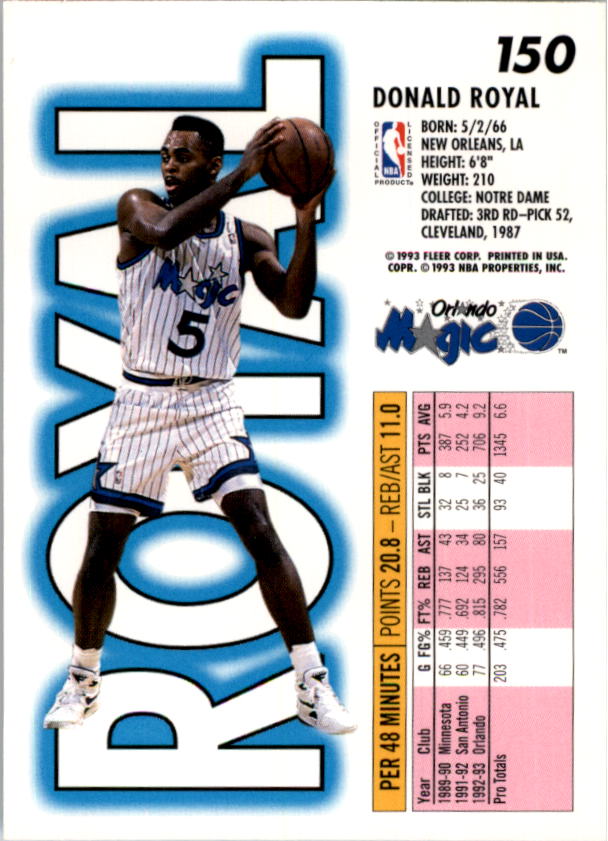 1993-94 Fleer Basketball Card Pick 1-250 - Picture 299 of 489