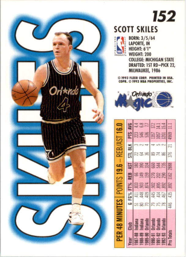1993-94 Fleer Basketball Card Pick 1-250 - Picture 303 of 489