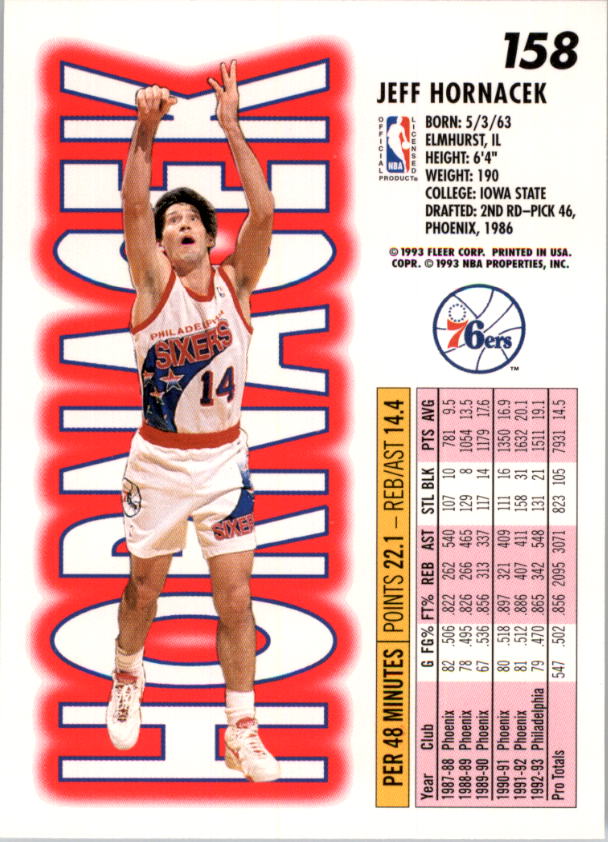 1993-94 Fleer Basketball Card Pick 1-250 - Picture 315 of 489