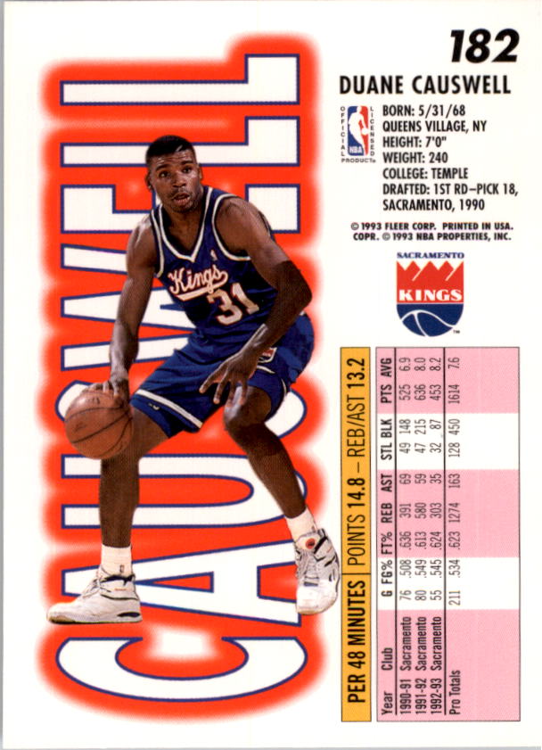1993-94 Fleer Basketball Card Pick 1-250 - Picture 363 of 489