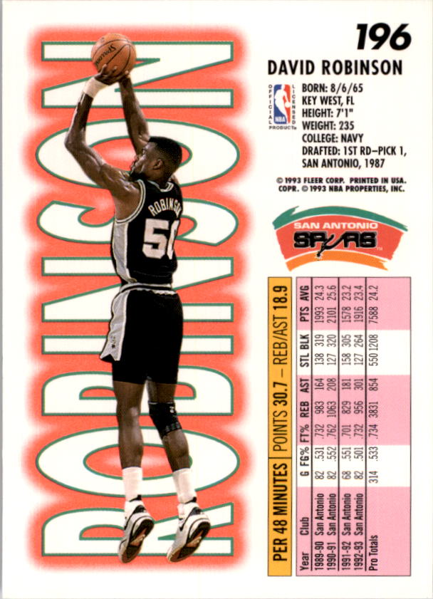 1993-94 Fleer Basketball Card Pick 1-250 - Picture 391 of 489