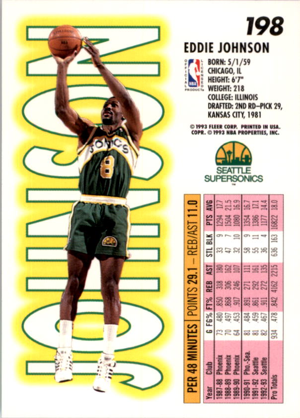 1993-94 Fleer Basketball Card Pick 1-250 - Picture 395 of 489