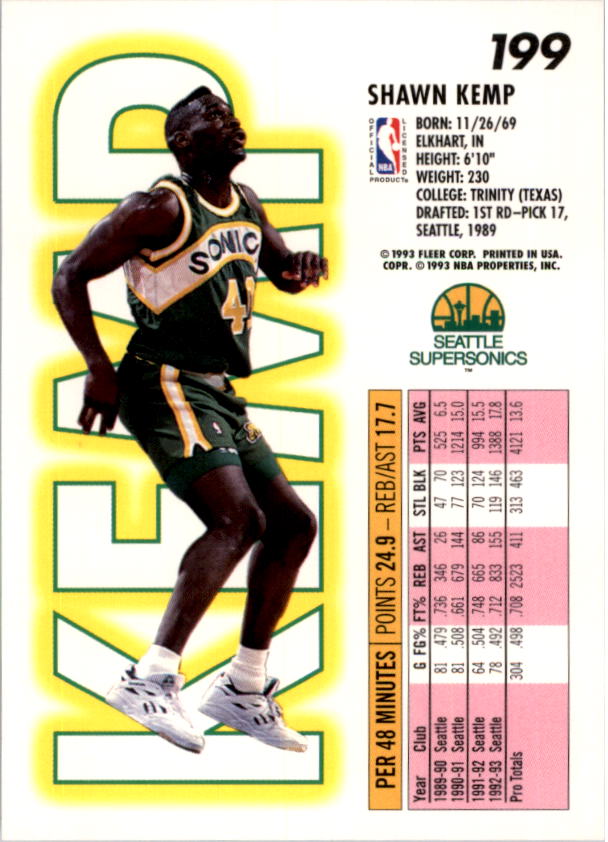 1993-94 Fleer Basketball Card Pick 1-250 - Picture 397 of 489
