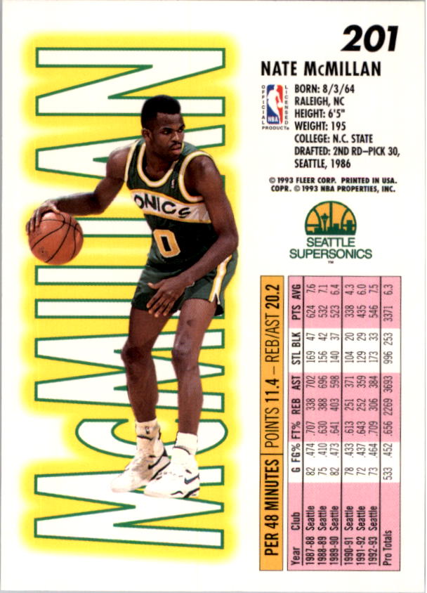 1993-94 Fleer Basketball Card Pick 1-250 - Picture 401 of 489