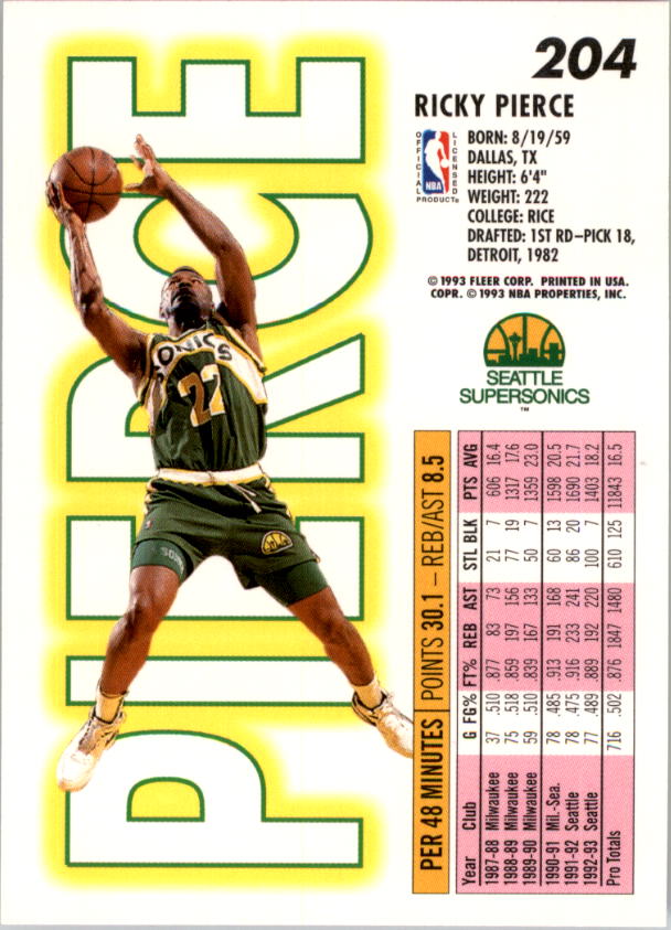 1993-94 Fleer Basketball Card Pick 1-250 - Picture 407 of 489