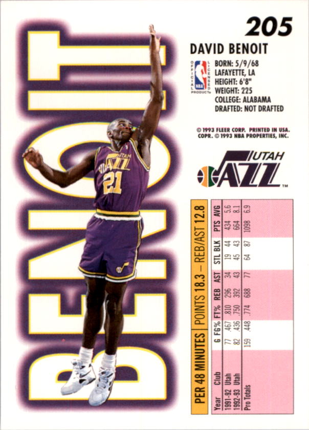 1993-94 Fleer Basketball Card Pick 1-250 - Picture 409 of 489