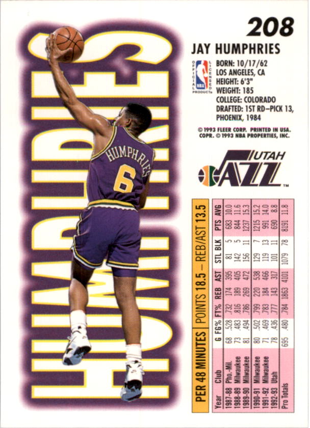 1993-94 Fleer Basketball Card Pick 1-250 - Picture 415 of 489