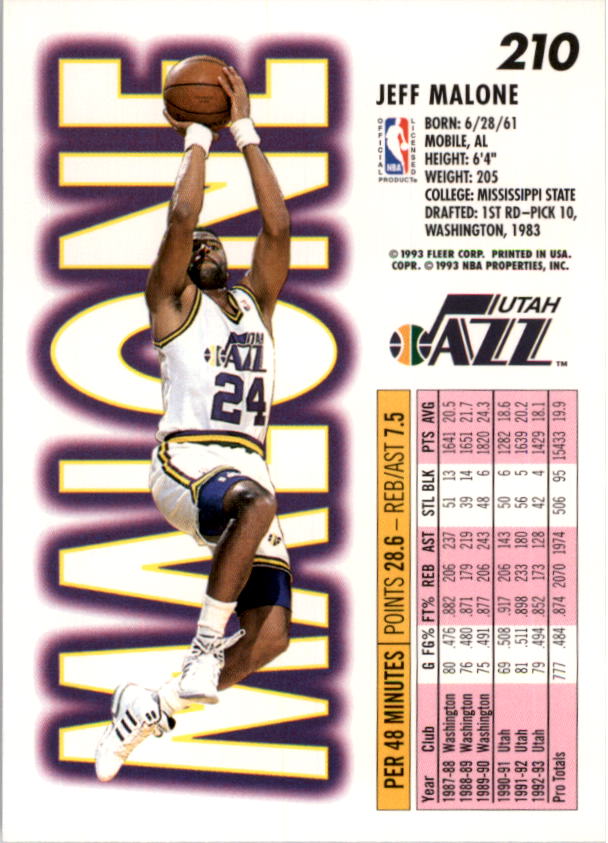 1993-94 Fleer Basketball Card Pick 1-250 - Picture 419 of 489
