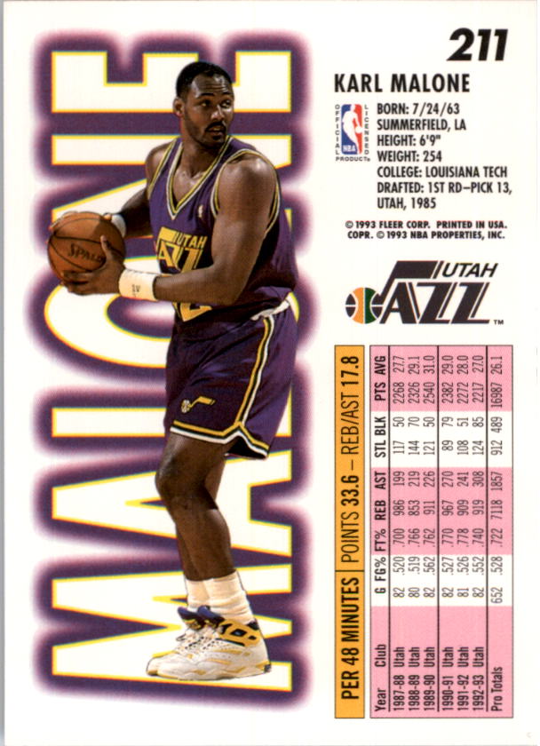 1993-94 Fleer Basketball Card Pick 1-250 - Picture 421 of 489