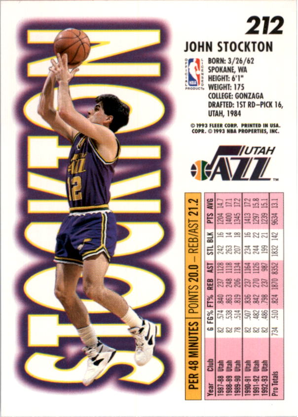 1993-94 Fleer Basketball Card Pick 1-250 - Picture 423 of 489