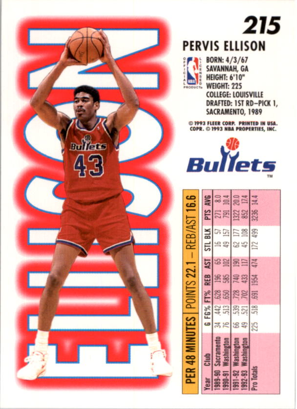 1993-94 Fleer Basketball Card Pick 1-250 - Picture 429 of 489