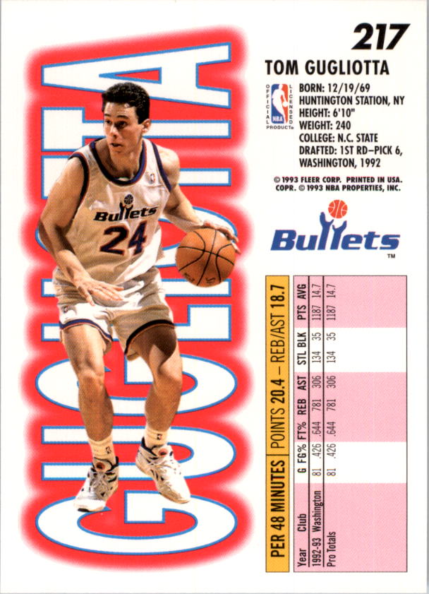 1993-94 Fleer Basketball Card Pick 1-250 - Picture 433 of 489