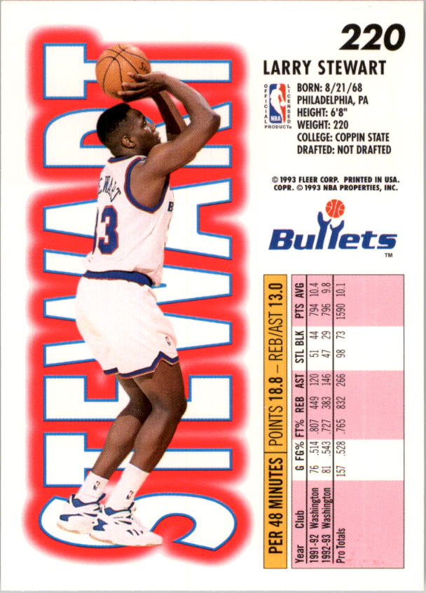 1993-94 Fleer Basketball Card Pick 1-250 - Picture 439 of 489