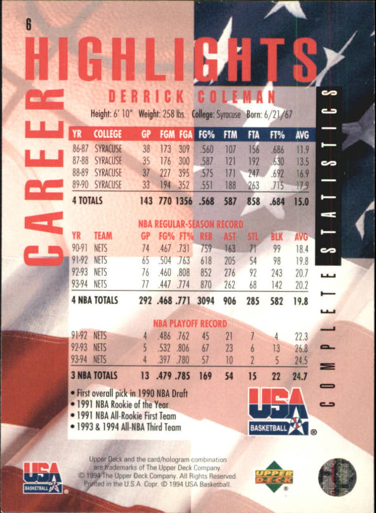 1994 USA (Upper Deck) Basketball - Picture 85 of 105