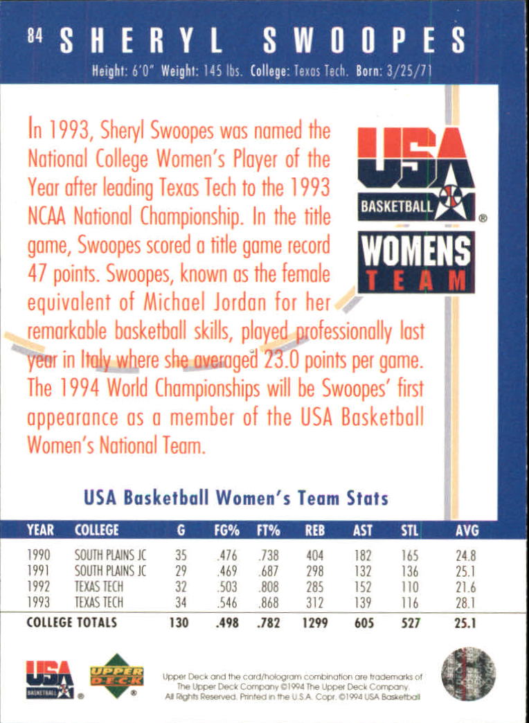 1994 USA (Upper Deck) Basketball - Picture 101 of 105