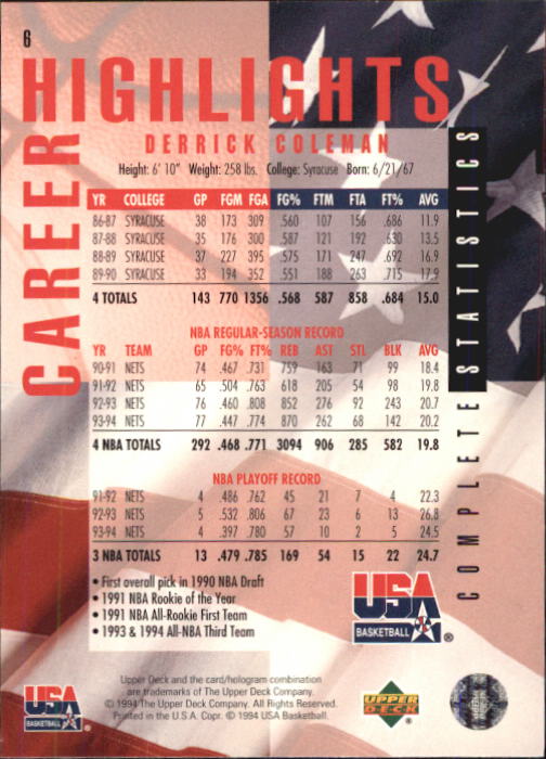 1994 USA (Upper Deck) Basketball - Picture 3 of 105