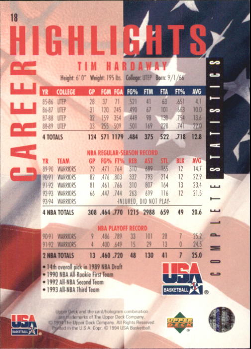 1994 USA (Upper Deck) Basketball - Picture 9 of 105