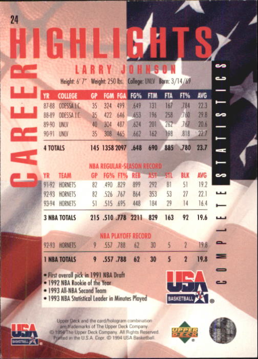 1994 USA (Upper Deck) Basketball - Picture 19 of 105