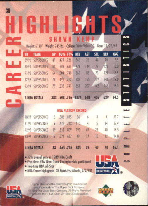 1994 USA (Upper Deck) Basketball - Picture 31 of 105
