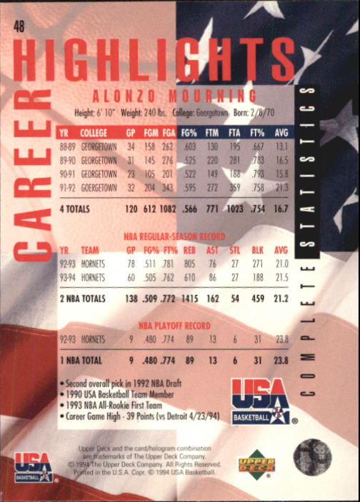1994 USA (Upper Deck) Basketball - Picture 51 of 105
