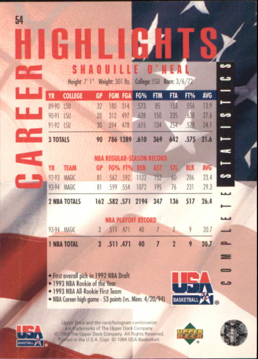 1994 USA (Upper Deck) Basketball - Picture 63 of 105