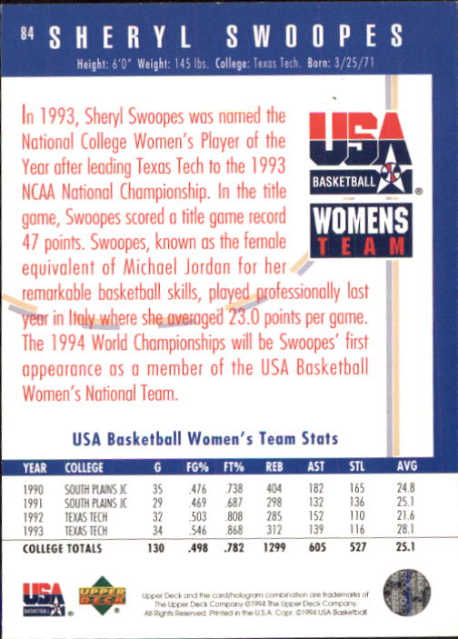 1994 USA (Upper Deck) Basketball - Picture 77 of 105