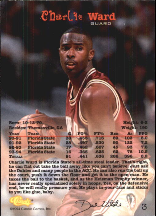 1994 Classic Basketball Card Pick eBay