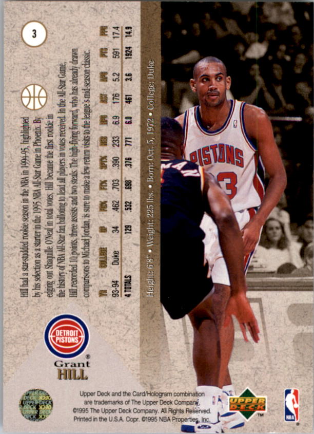 1994/1995 SP (Upper Deck) Basketball Part 1 Main Set - Picture 7 of 235