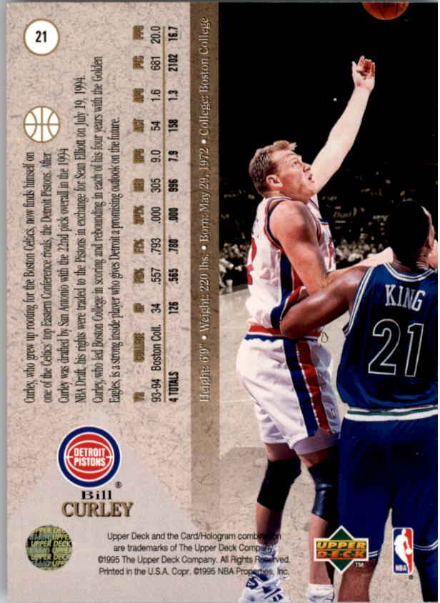1994/1995 SP (Upper Deck) Basketball Part 1 Main Set - Picture 43 of 235