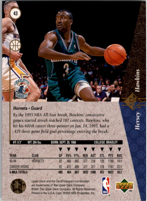 1994/1995 SP (Upper Deck) Basketball Part 1 Main Set - Picture 79 of 235