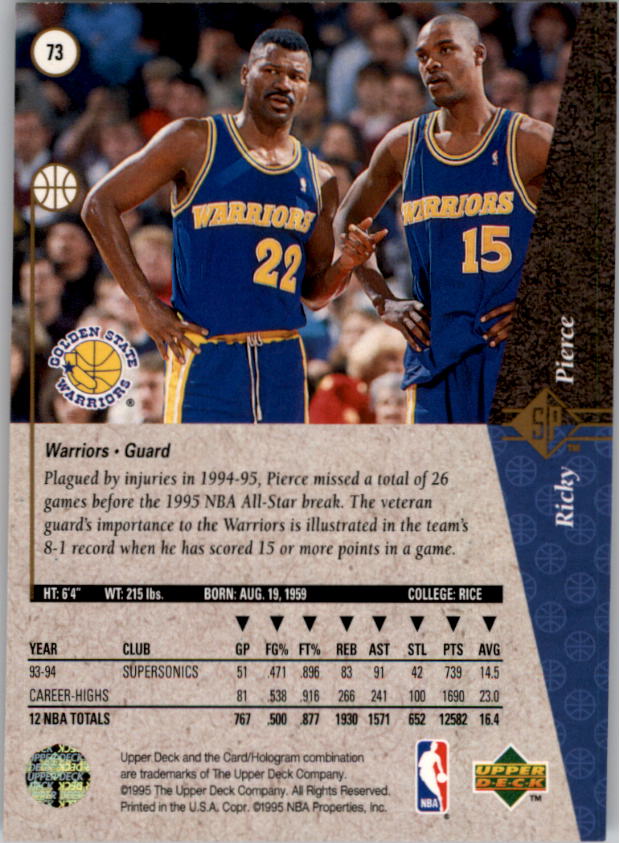 1994/1995 SP (Upper Deck) Basketball Part 1 Main Set - Picture 109 of 235