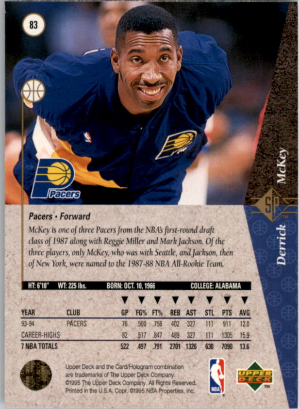 1994/1995 SP (Upper Deck) Basketball Part 1 Main Set - Picture 123 of 235