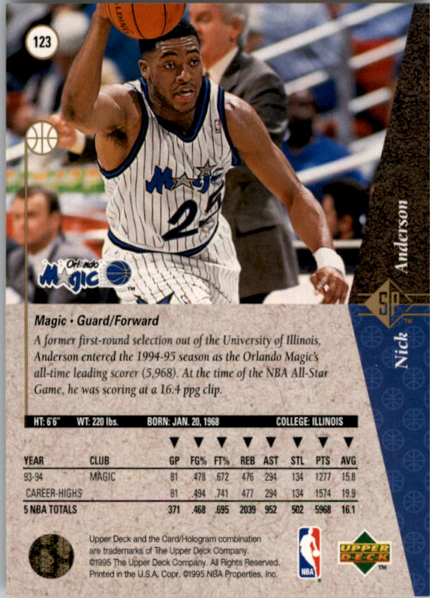 1994/1995 SP (Upper Deck) Basketball Part 1 Main Set - Picture 181 of 235