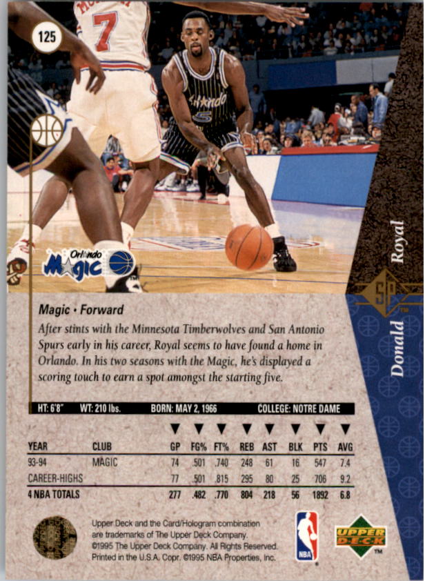 1994/1995 SP (Upper Deck) Basketball Part 1 Main Set - Picture 183 of 235