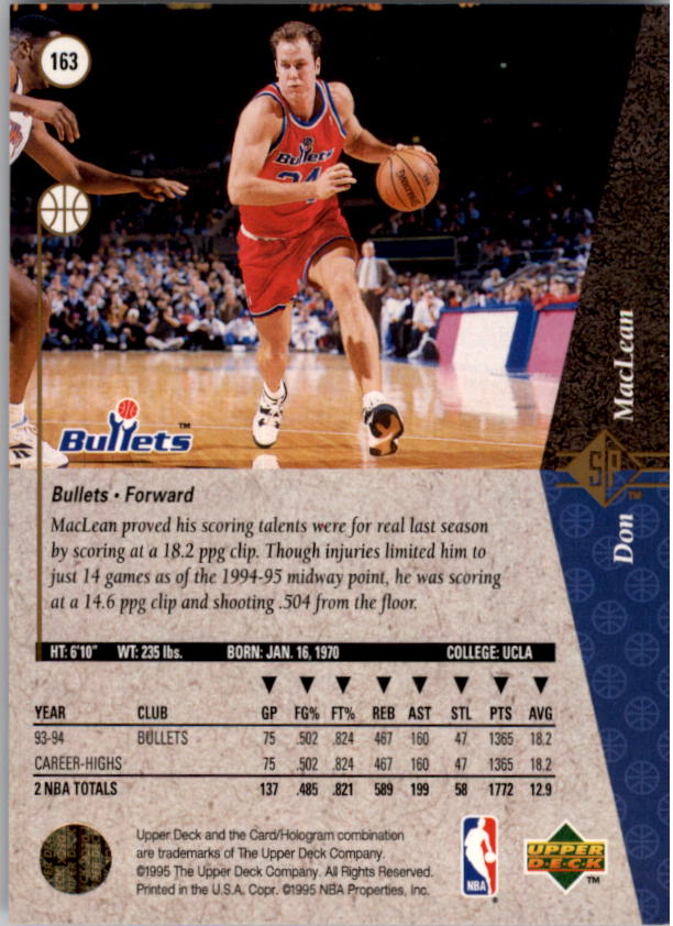 1994/1995 SP (Upper Deck) Basketball Part 1 Main Set - Picture 231 of 235