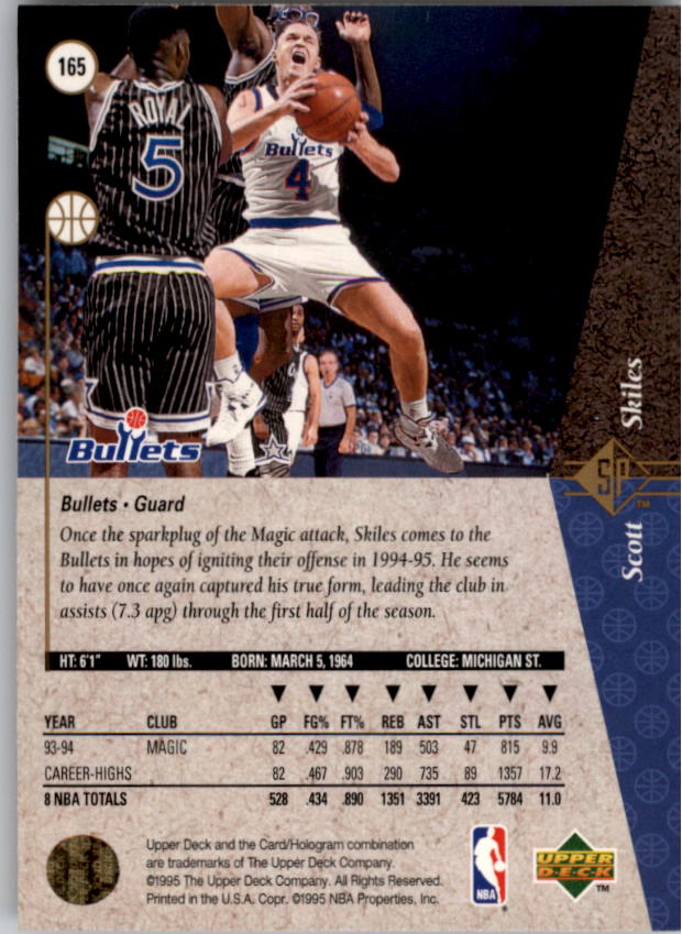 1994/1995 SP (Upper Deck) Basketball Part 1 Main Set - Picture 235 of 235