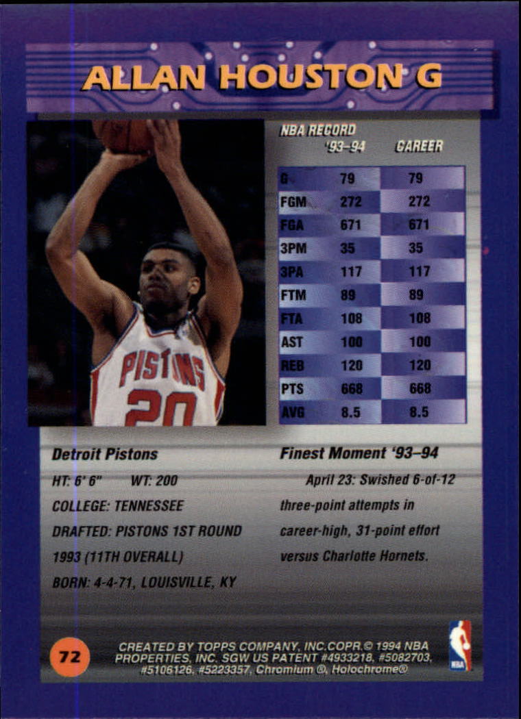 1994/1995 Finest Basketball Part 1 Main Set Cards #1 to #330 - Picture 45 of 417