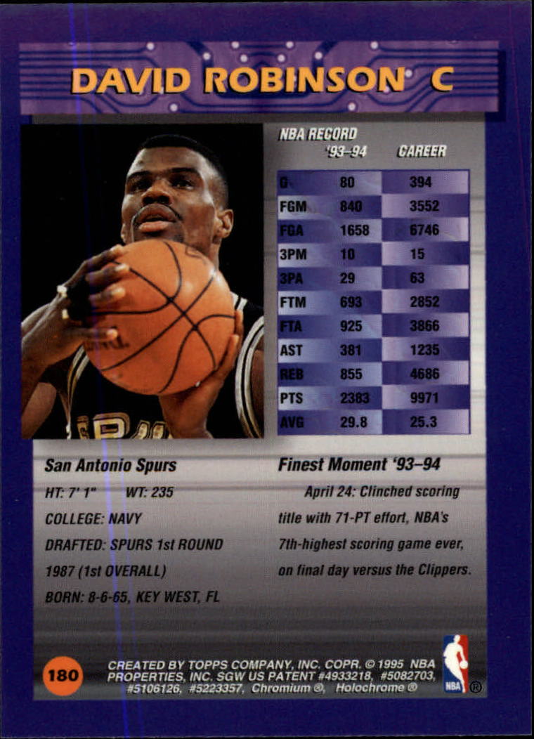 1994/1995 Finest Basketball Part 1 Main Set Cards #1 to #330 - Picture 123 of 417