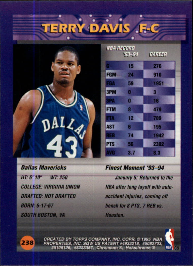 1994/1995 Finest Basketball Part 1 Main Set Cards #1 to #330 - Picture 237 of 417