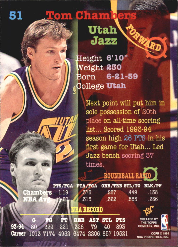 1994-95 Stadium Club Super Teams NBA Finals Basketball Card Pick 1-250 - Picture 85 of 411