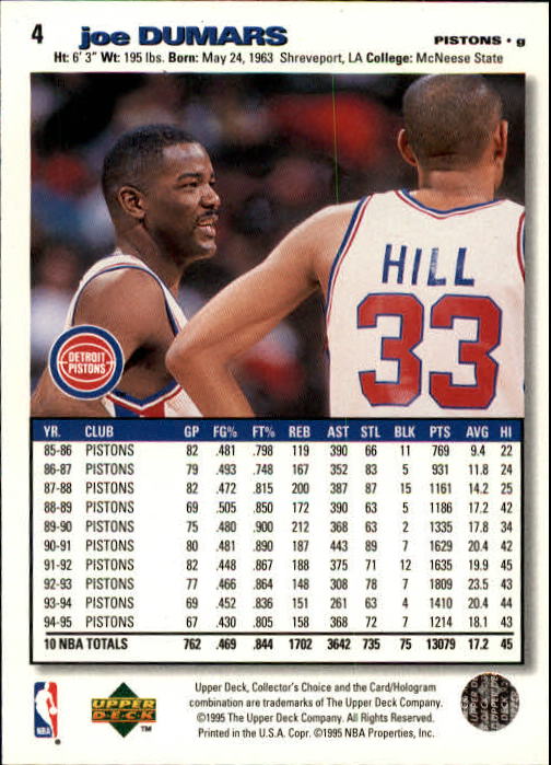 1995-96 COLLECTOR'S CHOICE BASKETBALL ASSORTED SINGLES U-PICK 1-250 - Picture 8 of 428